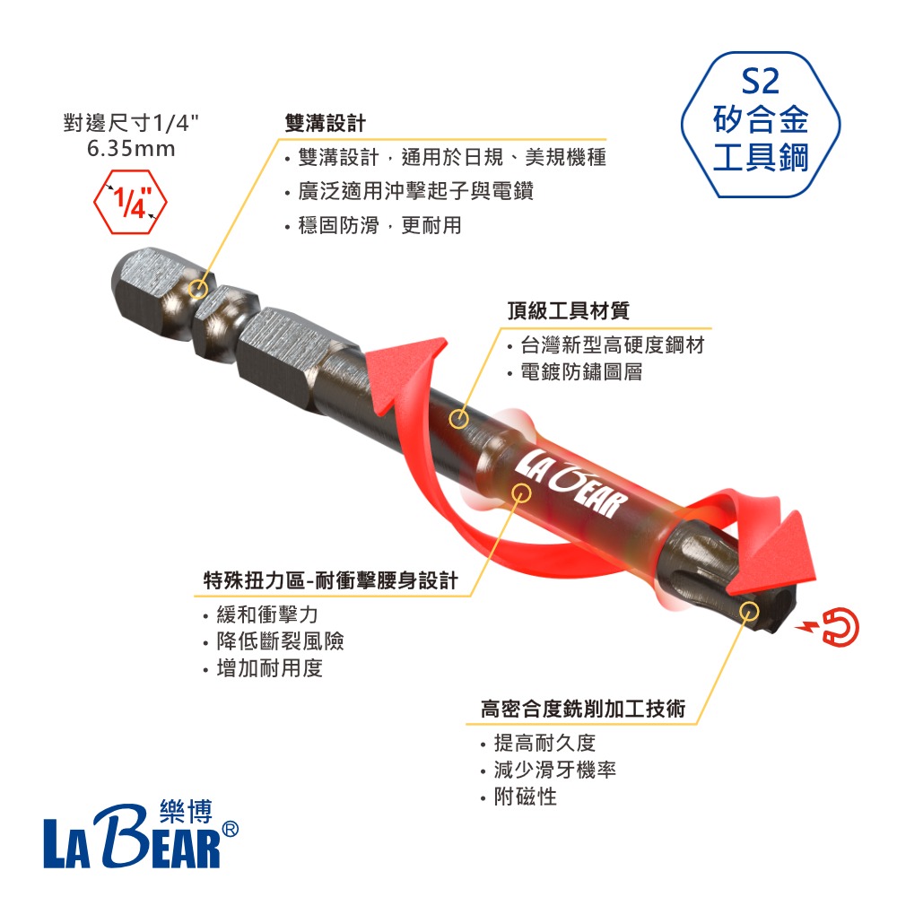 【LaBear】8pcs 彩色 高扭力起子頭 六角/星型 雙溝起子頭 1/4＂ 75L 高強度起子頭 十字雙頭 台灣製-細節圖5