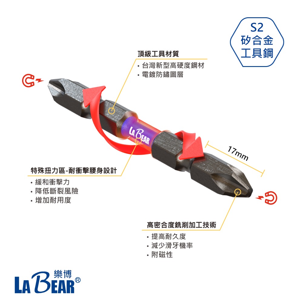 【LaBear】8pcs 彩色 高扭力起子頭 六角/星型 雙溝起子頭 1/4＂ 75L 高強度起子頭 十字雙頭 台灣製-細節圖6