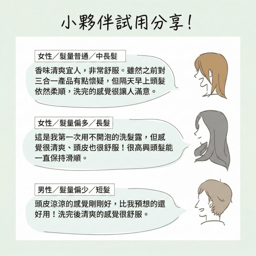 【飛魚愛日貨】全效淨化植萃頭皮SPA泥-細節圖8