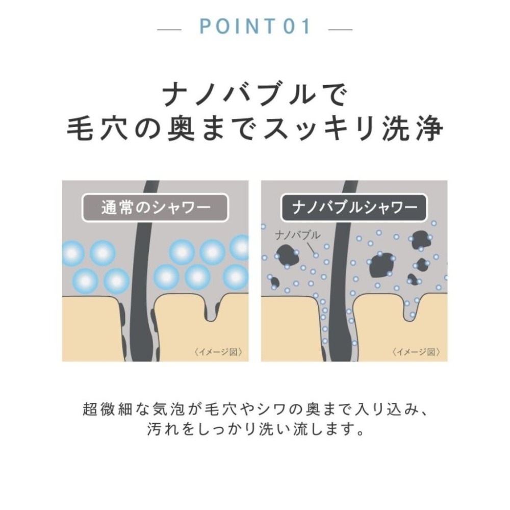 【飛魚愛日貨】日本3coins and us五段式奈米氣泡蓮蓬頭-細節圖2