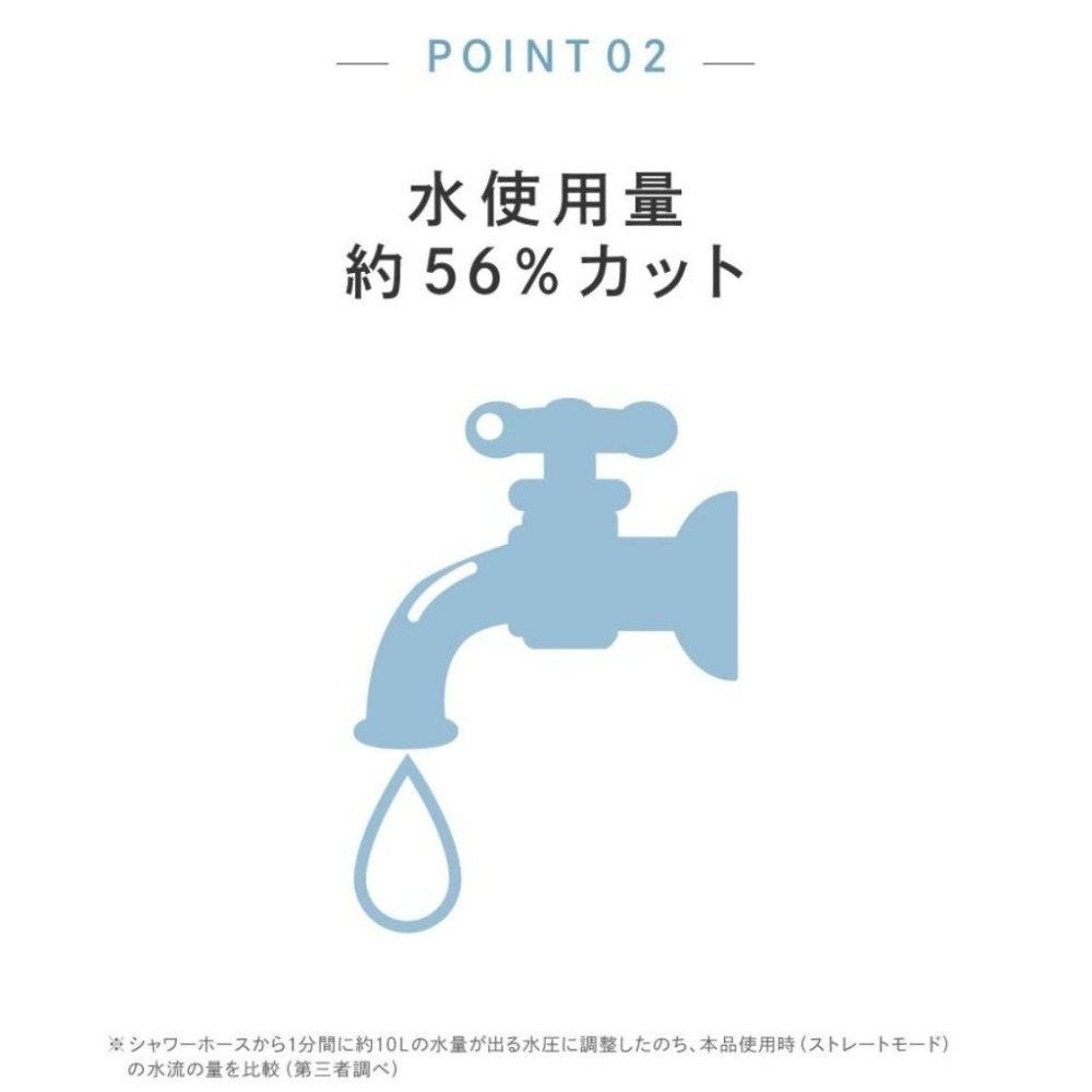 【飛魚愛日貨】日本3coins and us五段式奈米氣泡蓮蓬頭-細節圖3