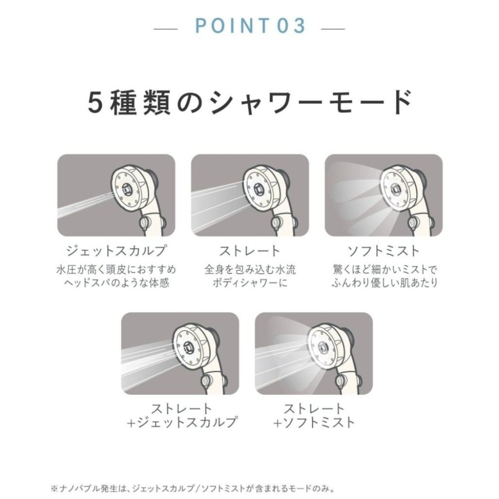【飛魚愛日貨】日本3coins and us五段式奈米氣泡蓮蓬頭-細節圖4