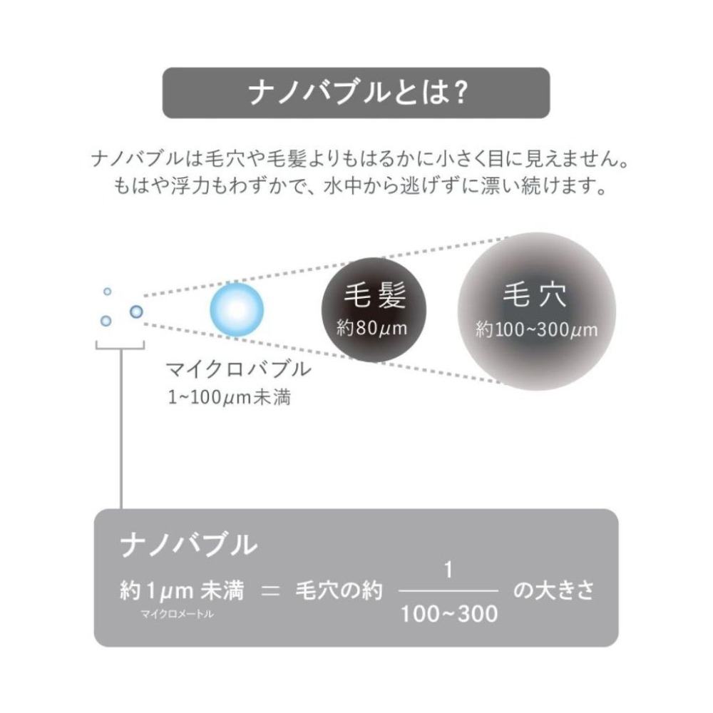 【飛魚愛日貨】日本3coins and us五段式奈米氣泡蓮蓬頭-細節圖9