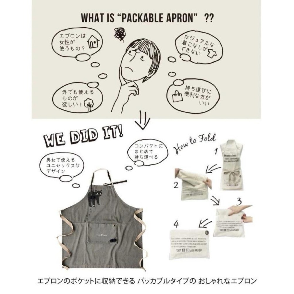 日本AND PACKABLE 現貨 圍裙 東京 工作圍裙 布圍裙 廚房圍裙 可收納 特色圍裙 插畫圍裙 多種款式-細節圖3