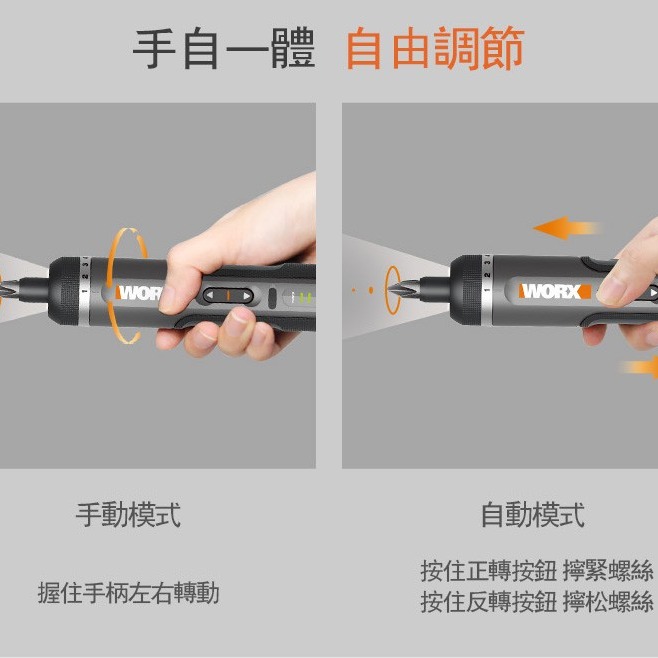 【潭子工具女戰神】威克士WX242 電動螺絲起子機  電動鎖鎖傢俱螺絲 0.5-5Nm 精密作業-細節圖5