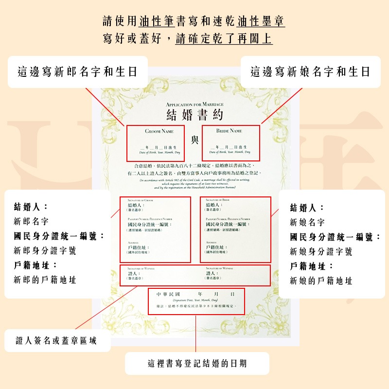 【現貨快出】結婚書約 書約 結婚證書 含書約3張 結婚證書夾 戶政事務所 結婚書約套組 結婚登記 結婚 登記丨Ho厝-細節圖5