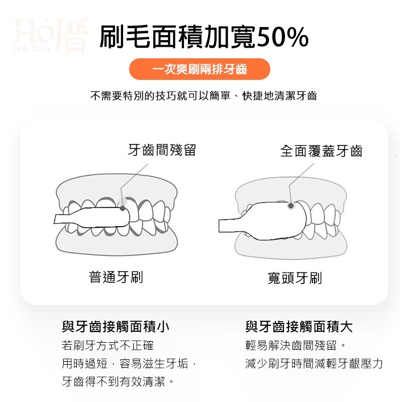 【台灣現貨】超柔寬頭牙刷 牙刷 寬頭牙刷 超軟毛牙刷 兩支裝 日本牙刷 護齦牙刷 兒童軟毛牙刷 防牙齦出血 護齒丨Ho-細節圖4