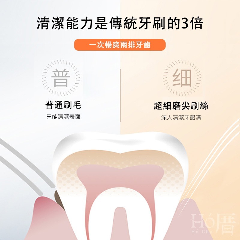 【台灣現貨】超柔寬頭牙刷 牙刷 寬頭牙刷 超軟毛牙刷 兩支裝 日本牙刷 護齦牙刷 兒童軟毛牙刷 防牙齦出血 護齒丨Ho-細節圖5