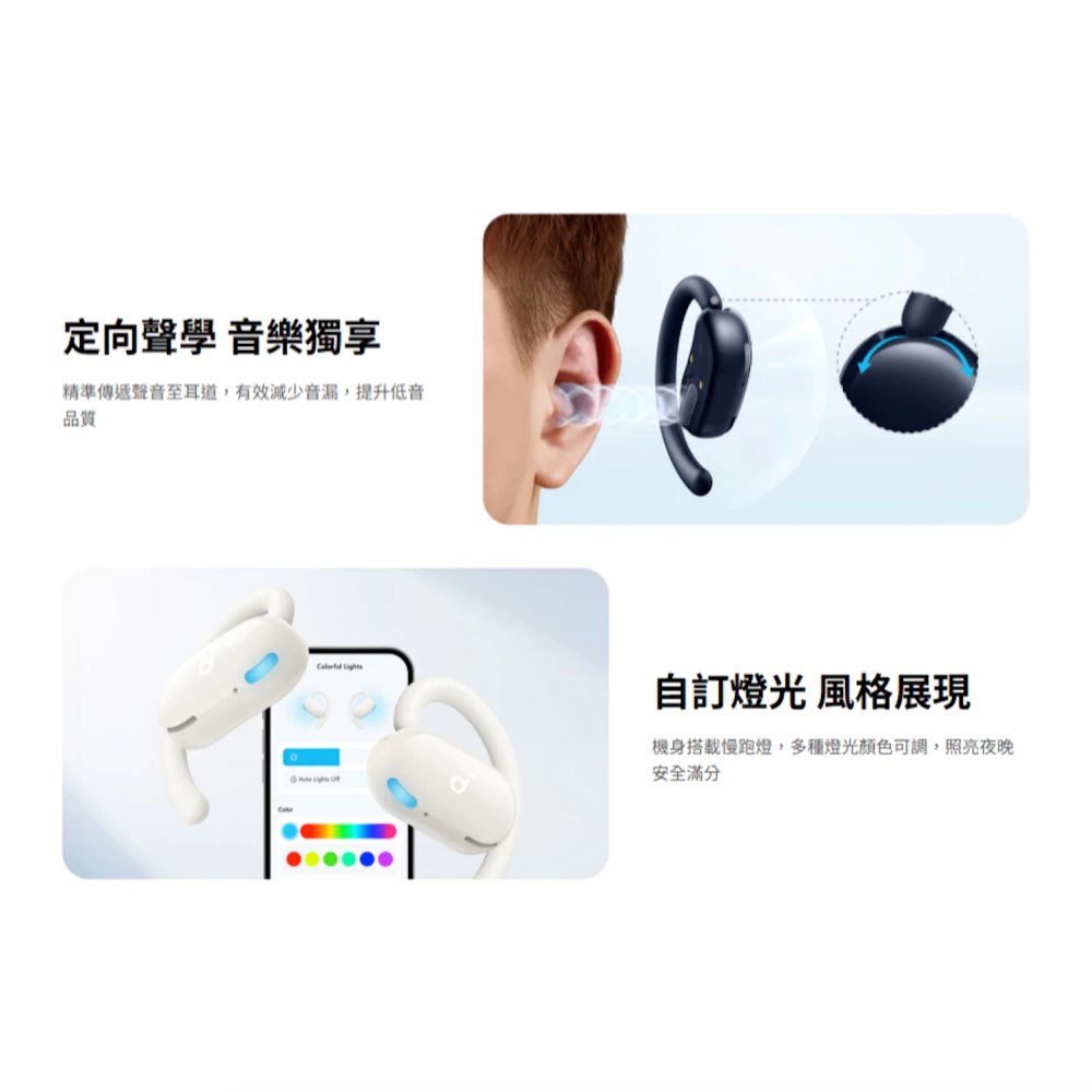 [哩哩摳摳] Soundcore 開放式藍牙耳機 V20i A3876-細節圖4