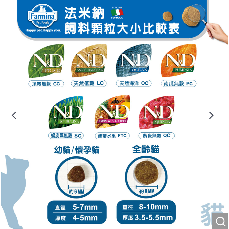 [法米納Farmina] QC5 貓用泌尿道紓壓保健 鴨肉蔓越莓 旅行包 50g-細節圖2