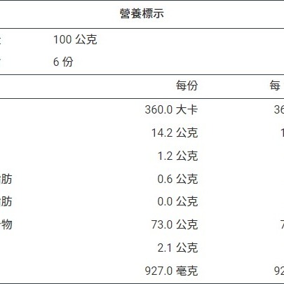 東北製麵 熱銷嚐鮮六入組合  南瓜、蔬菜、蕎麥-細節圖6