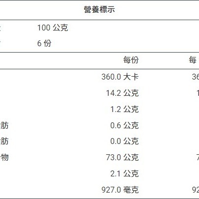 東北製麵 蔬菜麵 900克5入組-細節圖3
