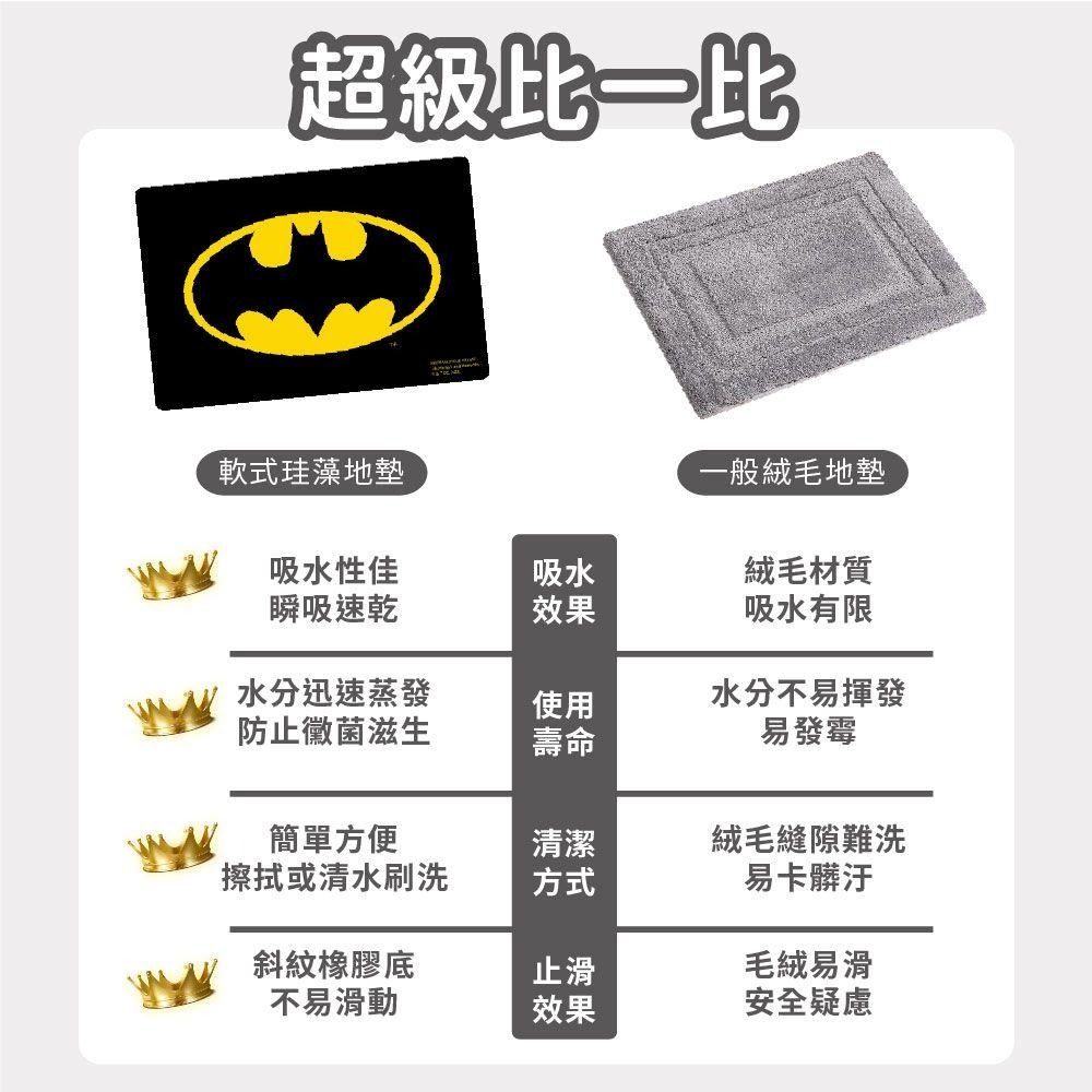 新科技正版DC蝙蝠俠3秒瞬吸速乾軟式地墊 吸水地墊 止滑地墊 速乾地墊 止滑墊 吸水墊 浴室地墊 廁所地墊 廚房地墊-細節圖2