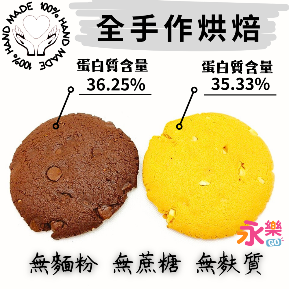 【身心輕盈三日營優惠】能量蛋白餅乾 蛋白質餅乾 無麩質 無澱粉 無蔗糖 無麩質 高蛋白餅乾 蛋白質 蛋白質零食 代餐-細節圖2