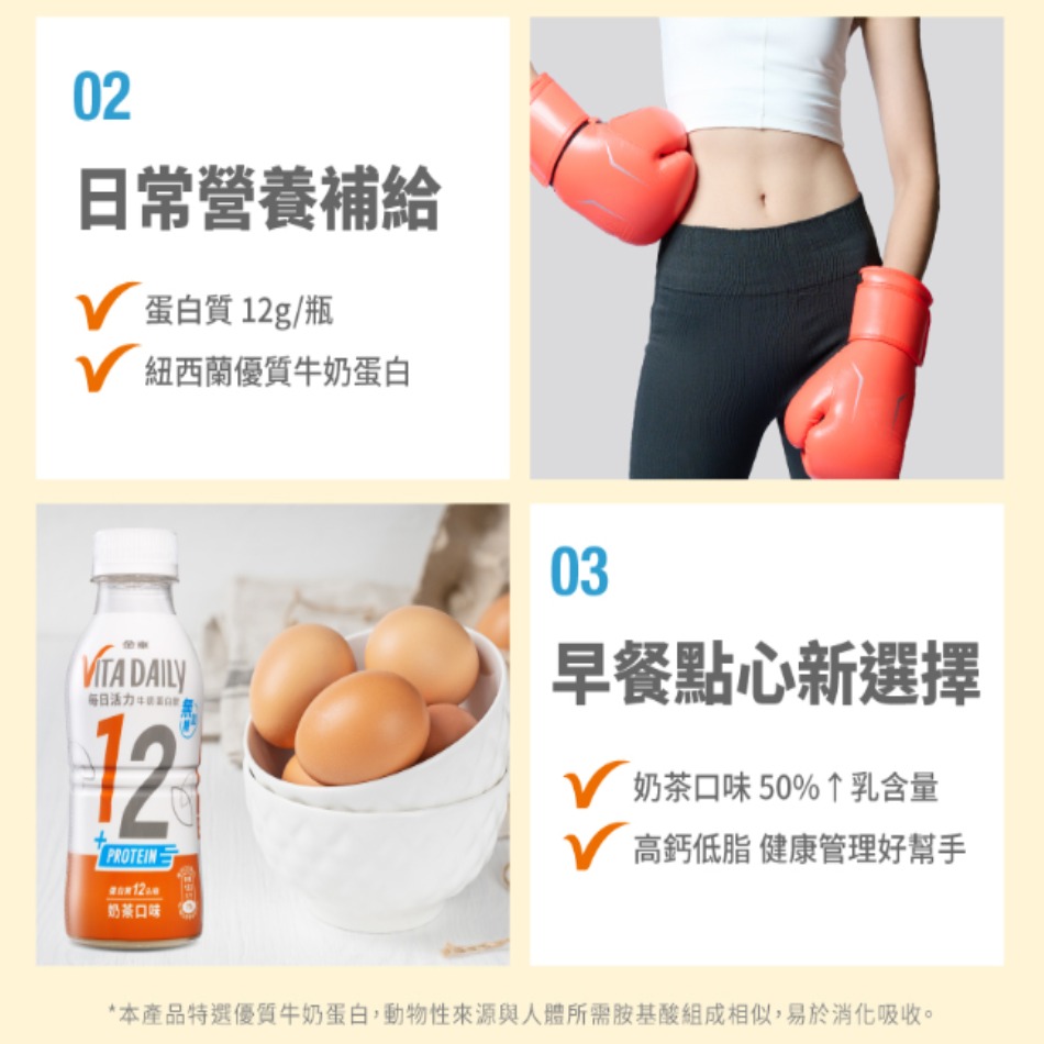 活力牛奶蛋白飲 蛋白質 高蛋白質 高蛋白飲料 特選優質牛奶蛋白飲 蛋白質飲品 牛奶蛋白飲料 能量飲 蛋白飲 金車 永樂購-細節圖3