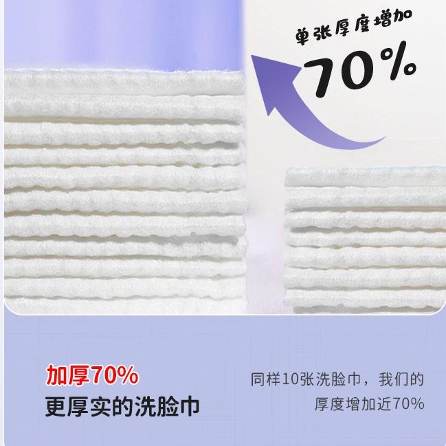 一次性洗臉巾 抽取式洗臉巾 洗臉巾 擦臉巾 拋棄式洗臉巾 乾濕兩用洗臉巾 棉柔巾 卸妝巾擦臉巾 台灣現貨-細節圖5