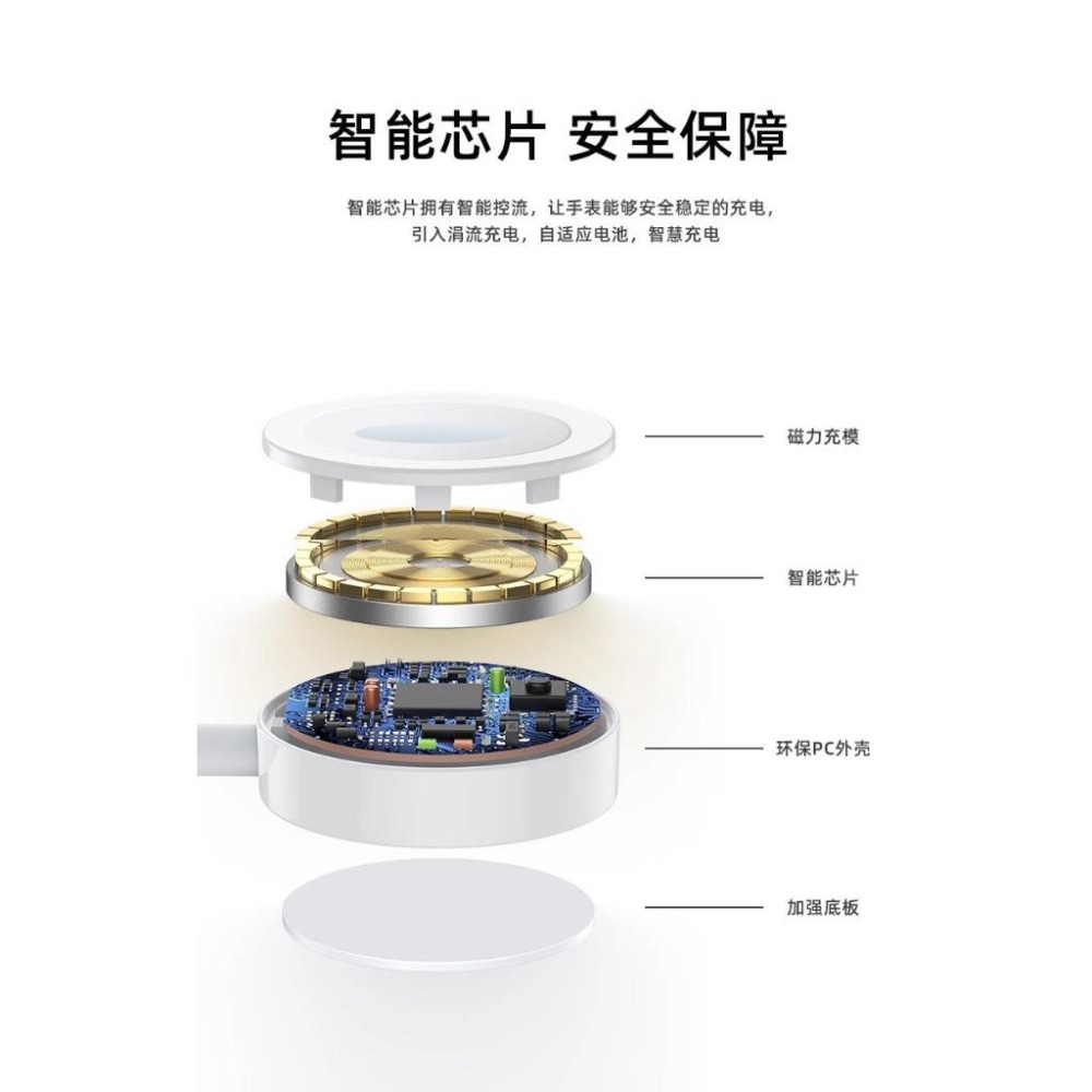 磁吸充電線 蘋果專用  充電器 充電盤 充電線 USB Type-C 磁吸充電  適用 Apple Watch 台灣現貨-細節圖3