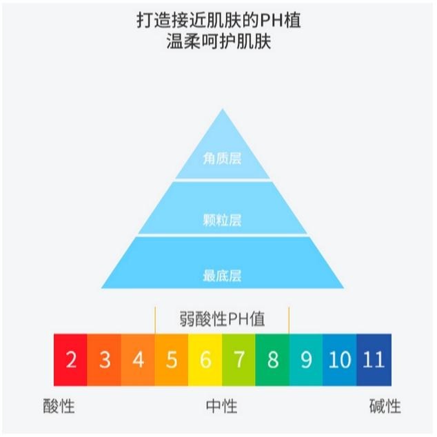 迷你濕紙巾 口袋型濕巾 濕紙巾 兒童濕紙巾 口袋濕紙巾 保濕濕紙巾 可愛迷你濕紙巾 純水濕紙巾 小包 台灣現貨-細節圖7