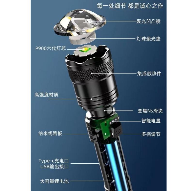 強光手電筒 充電手電筒 防身手電筒 伸縮手電筒 變焦手電筒 超亮手電筒 變焦手電筒 工作燈 露營燈 手電筒 台灣現貨-細節圖7