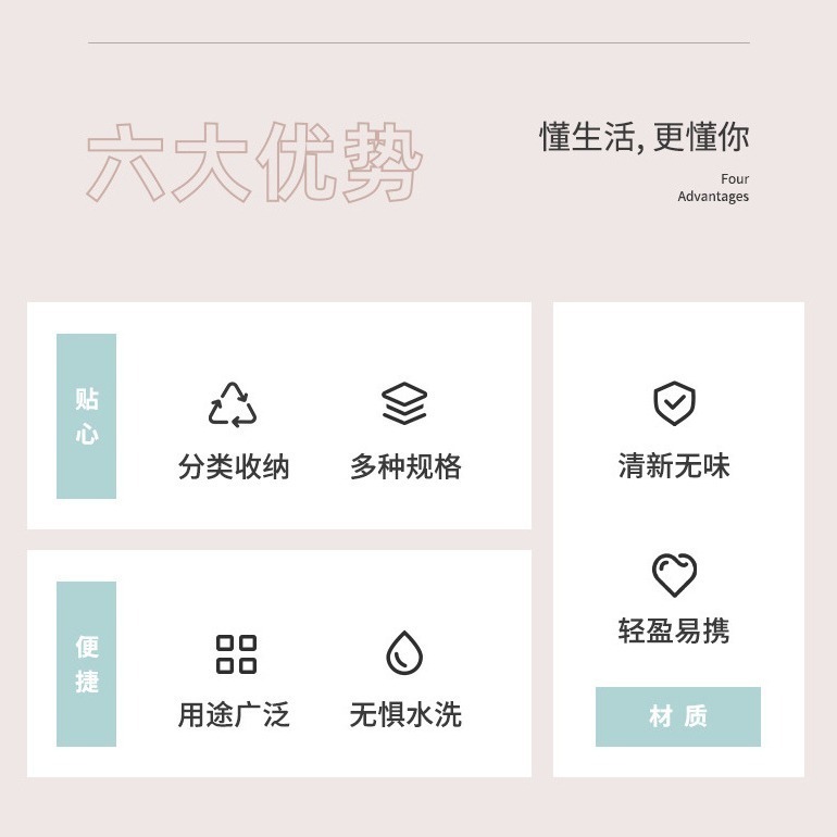 旅行收納袋7件組 防水收納袋 行李箱衣物整理 衣物收納袋 旅行收納包 旅行包 旅行收納 旅遊用品 出國必備 台灣現貨-細節圖4