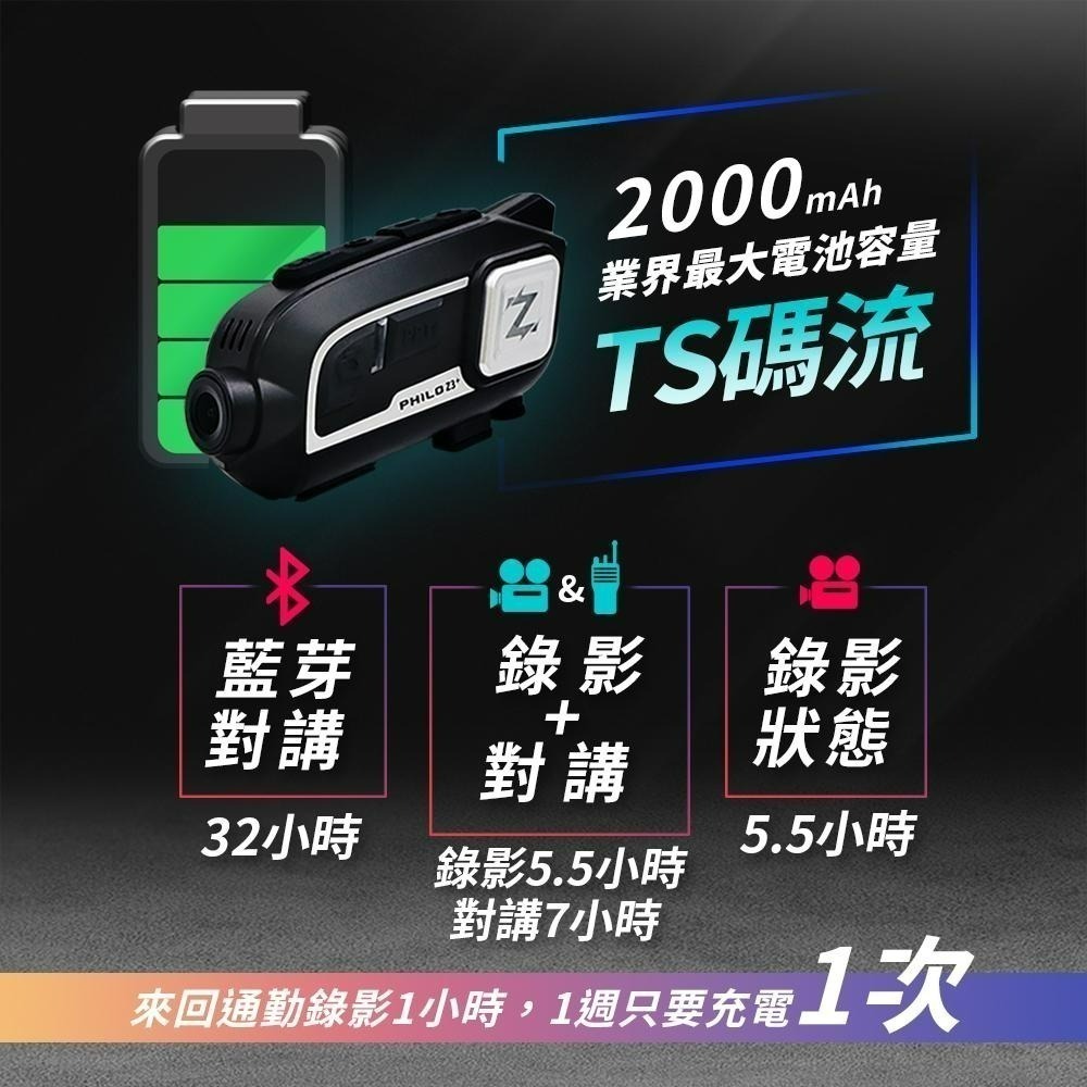 【Philo飛樂】Z3+ /Z3 PLUS  真2K高畫質安全帽藍芽行車紀錄器 官方原廠直送-細節圖5