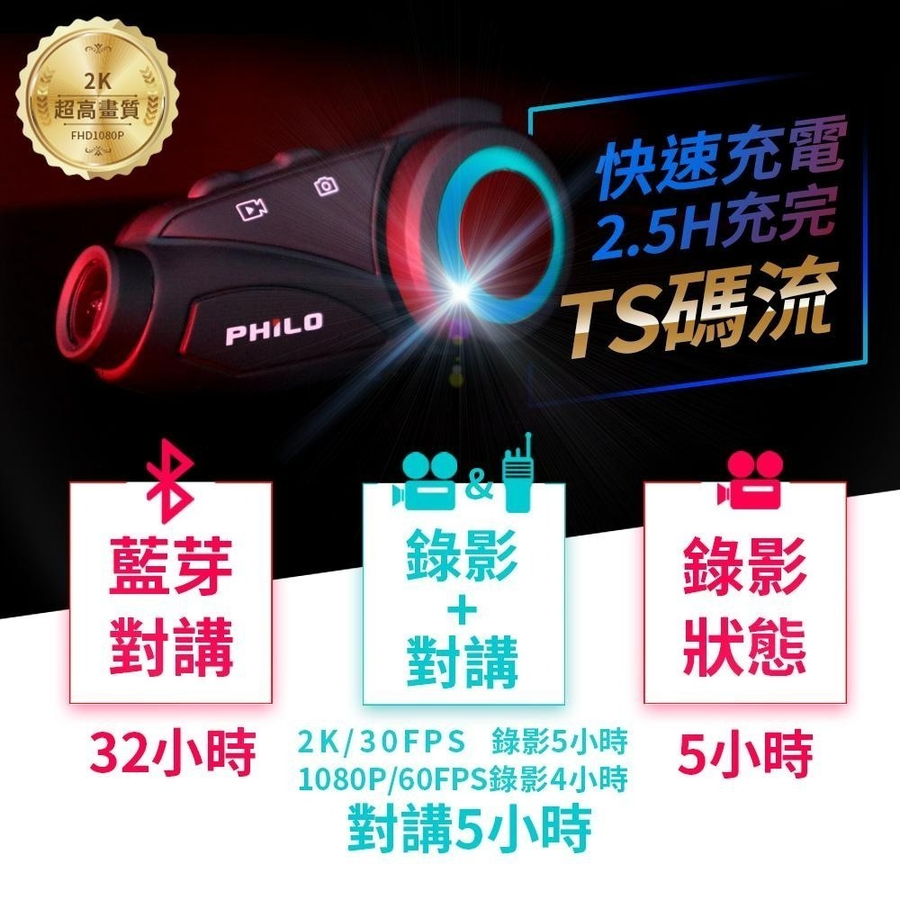 【Philo飛樂】M3+ M3 PLUS  升級2K超高畫質 安全帽藍芽行車紀錄器 官方原廠直送-細節圖5