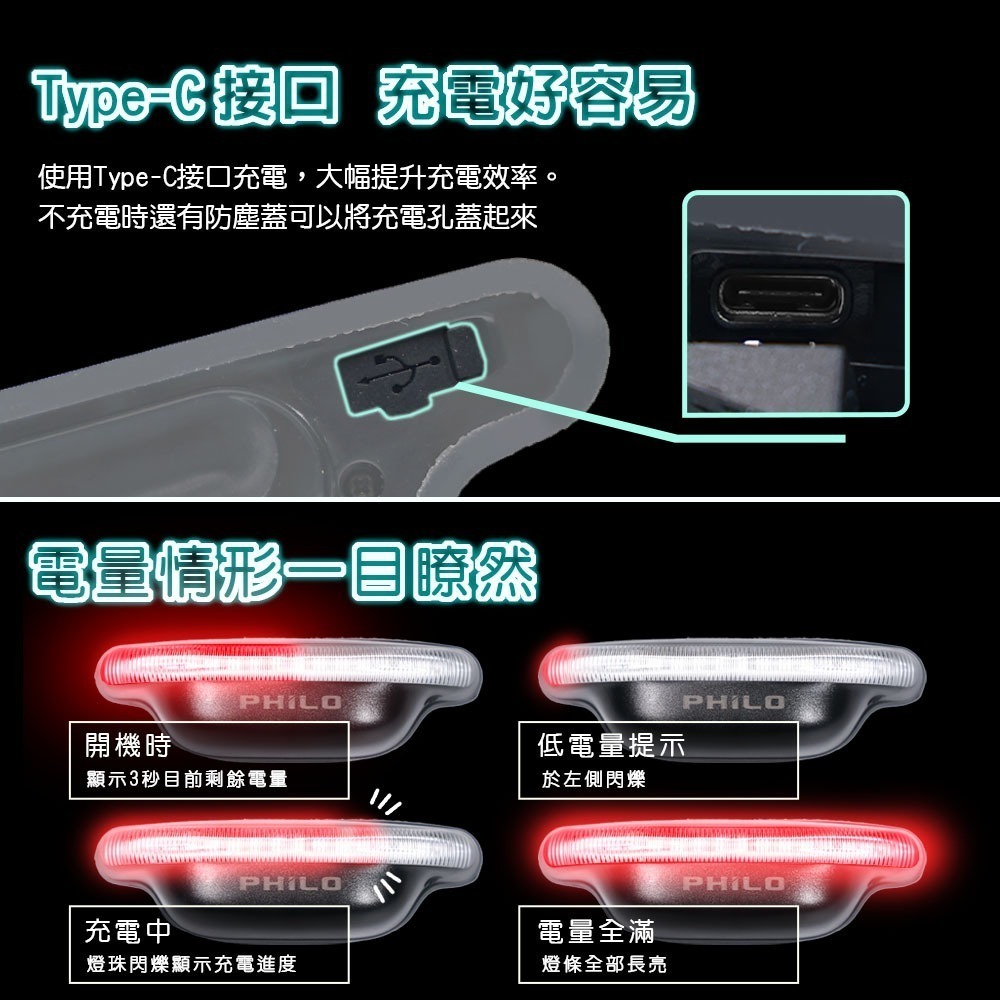 【週間限時下單就折$200】Z2 全新升級雙向版 安全帽藍芽行車紀錄器+SW50智慧感應 安全帽行車警示燈-細節圖10