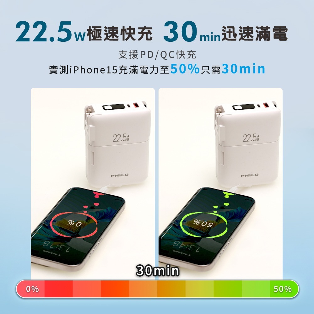 【Philo飛樂】FLY1口袋萬用充 多功能雙線快充行動電源 AC插頭 10000mAH大容量 台灣現貨 官方原廠直送-細節圖8