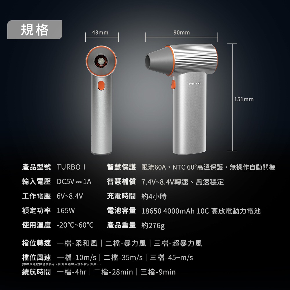 【Philo飛樂】TURBO系列 鋁合金 渦輪無刷暴力風槍 (強風機/吹塵器/暴風機/除塵槍) 車用清潔 汽車吹水-細節圖8