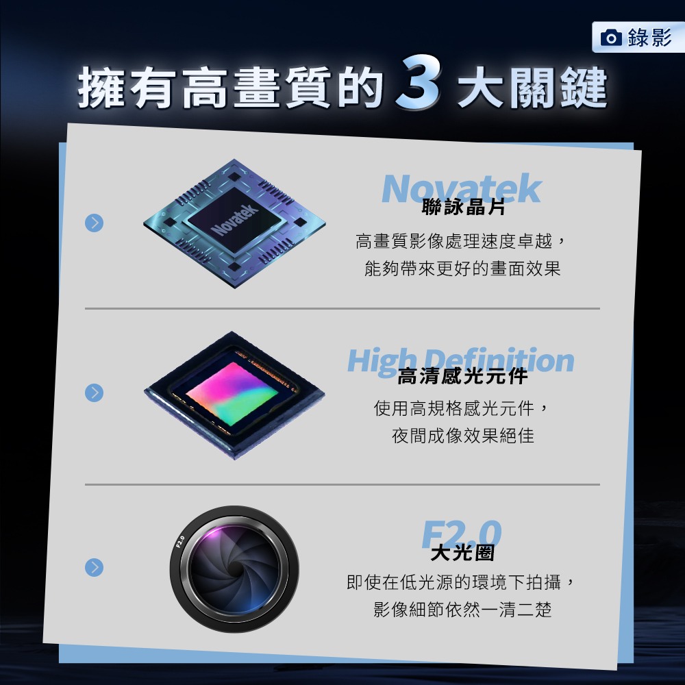 Z2dual雙錄版 前後鏡安全帽藍芽行車紀錄器【贈送64G記憶卡】-細節圖5