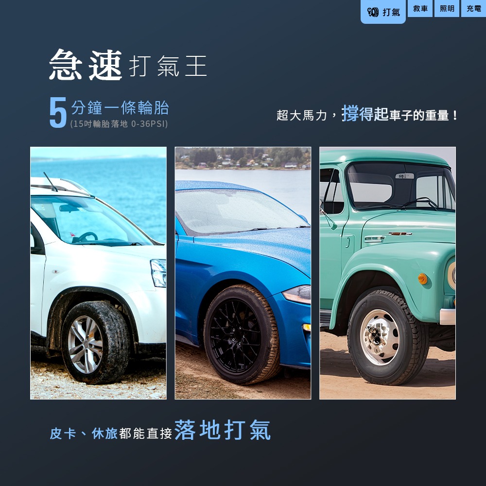 行車救援王Q12lite 救車打氣多功能機 輕巧版-細節圖3