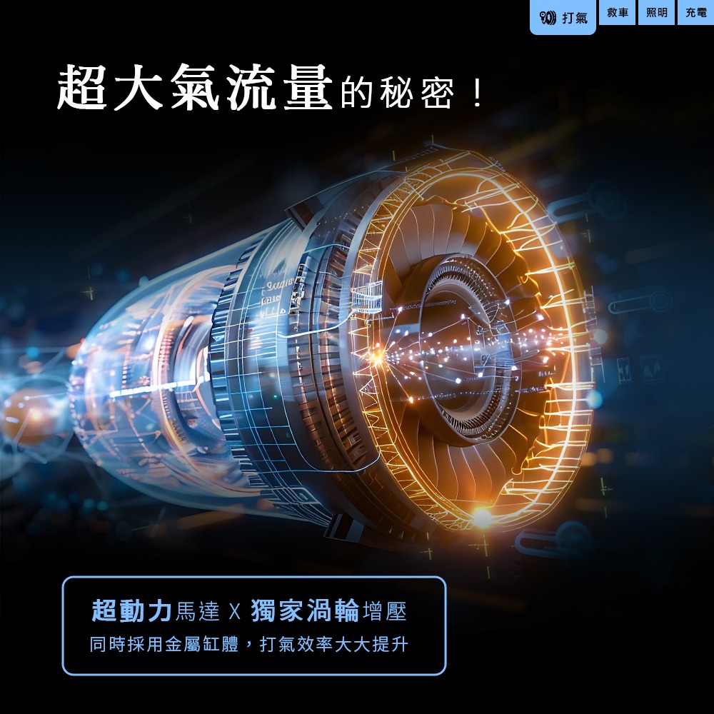 行車救援王Q12lite 救車打氣多功能機 輕巧版-細節圖4