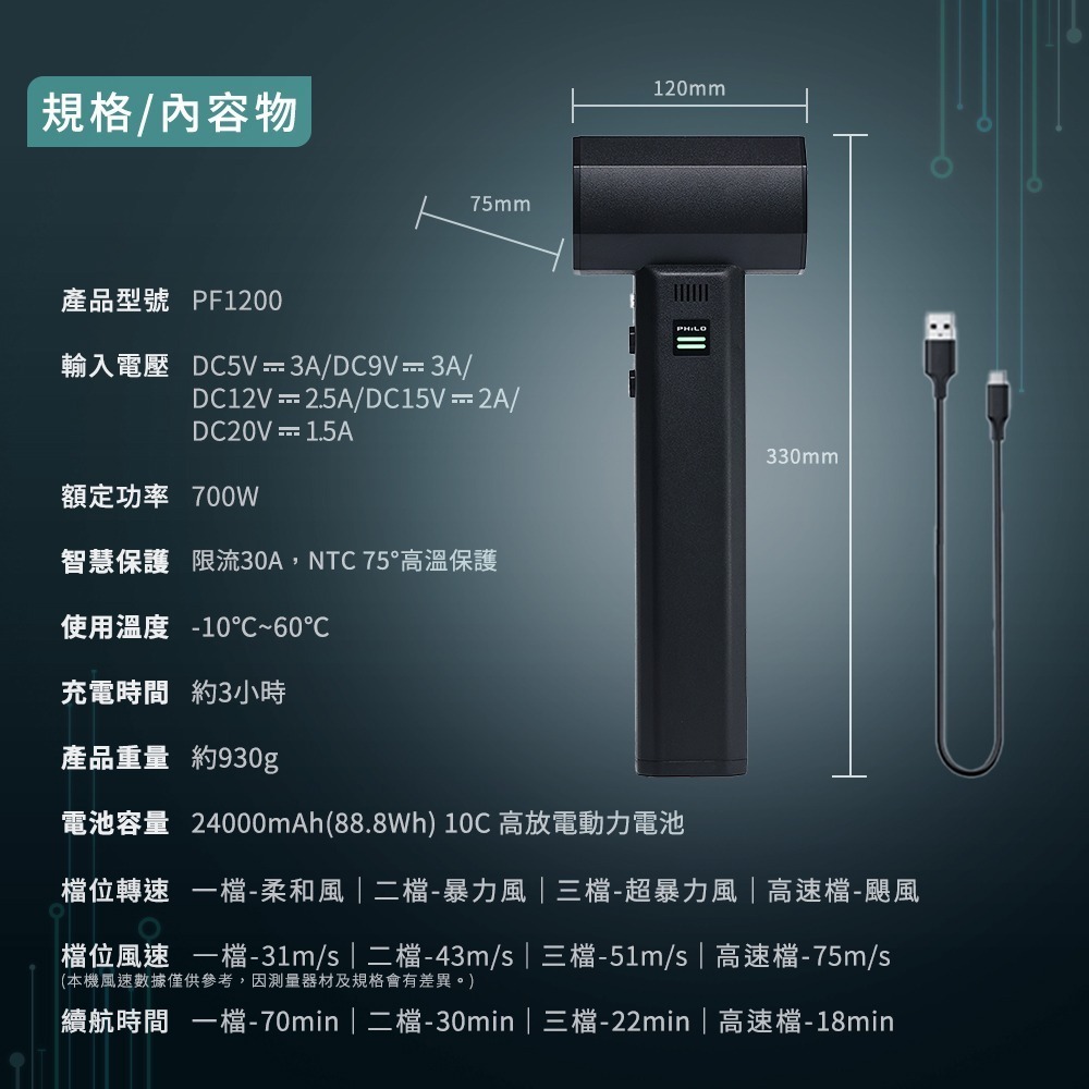 暴風怪獸 強力渦輪增壓暴力風槍 PF1200-細節圖4