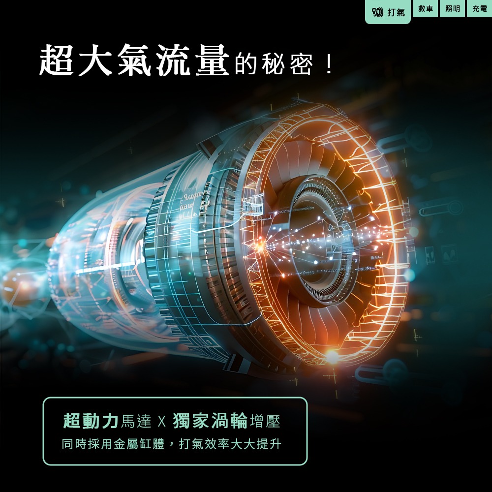 行車救援王Q12se 救車打氣多功能機 精選版-細節圖4