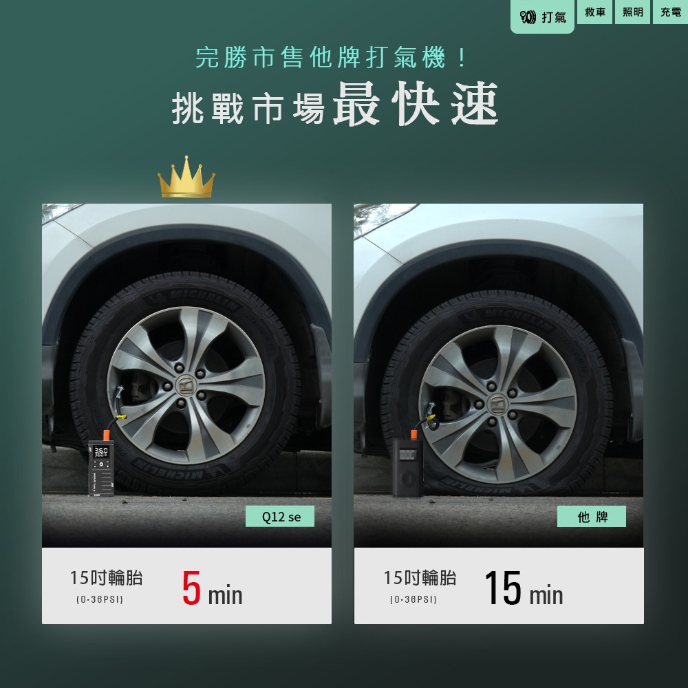 行車救援王Q12se 救車打氣多功能機 精選版-細節圖5