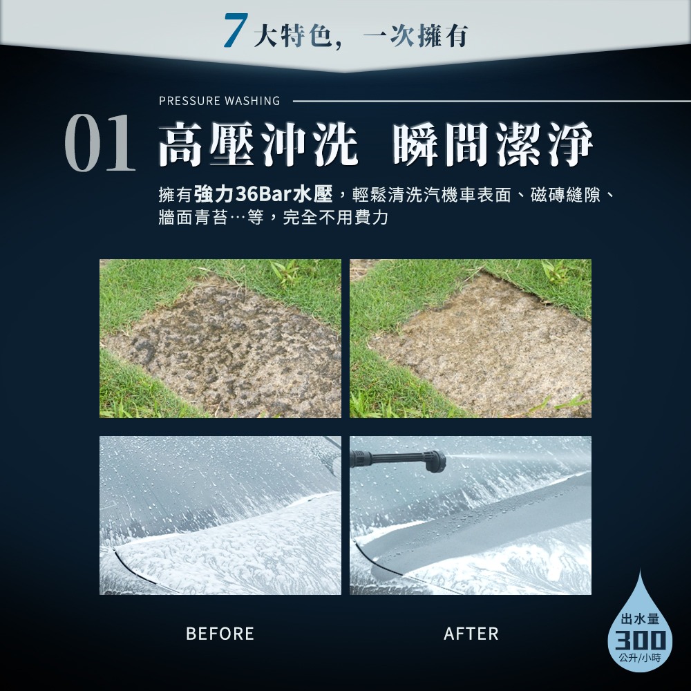 極速洗 無線高壓清洗機 PW336-細節圖3