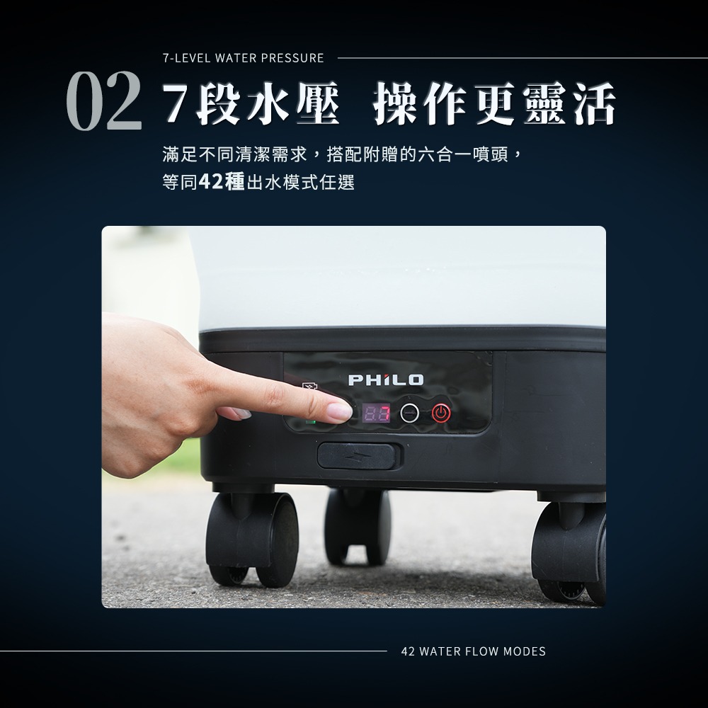 極速洗 無線高壓清洗機 PW336-細節圖4