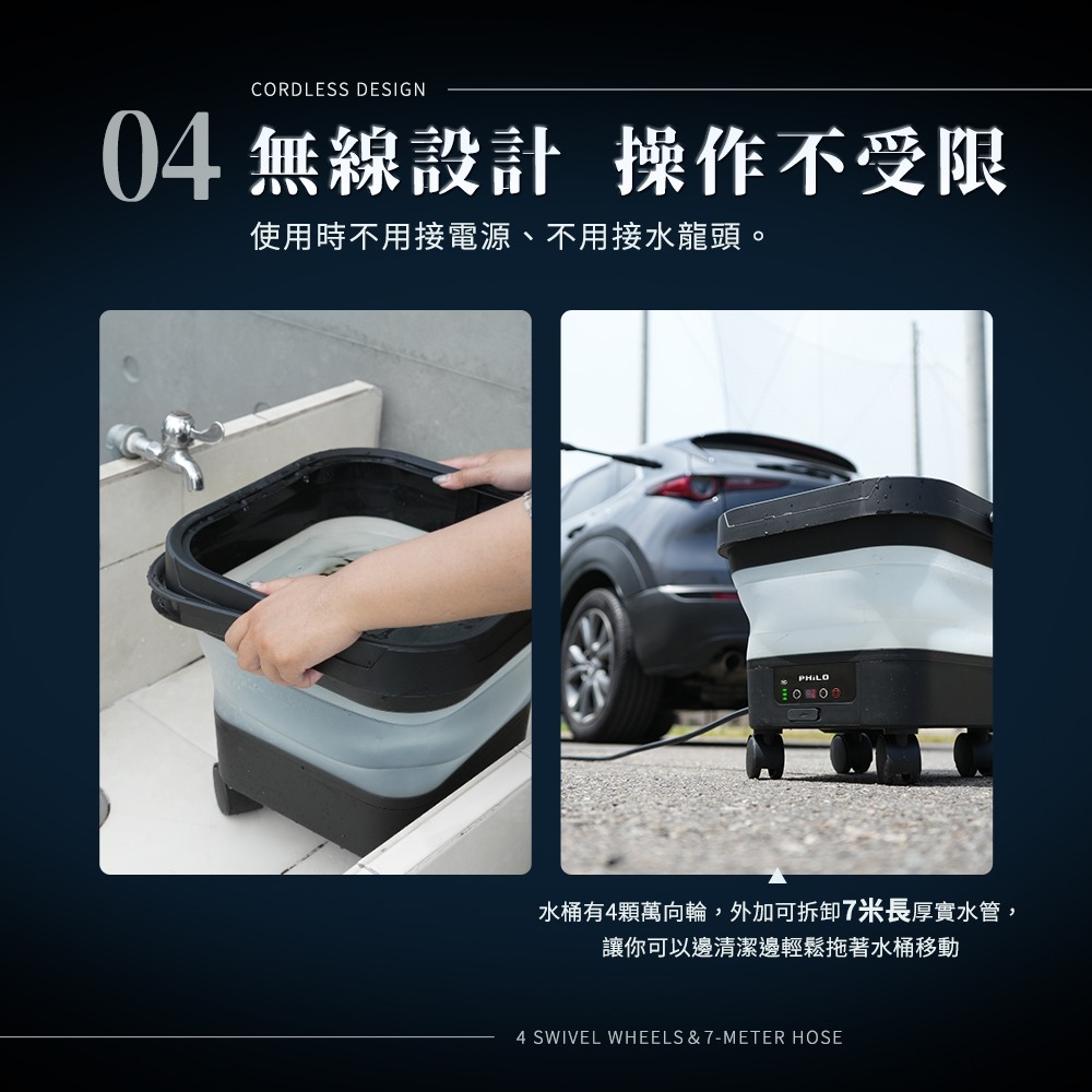 極速洗 無線高壓清洗機 PW336-細節圖6