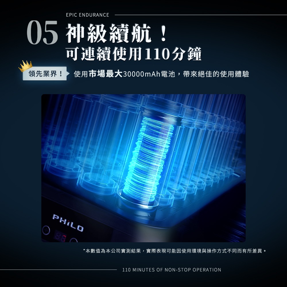 極速洗 無線高壓清洗機 PW336-細節圖7
