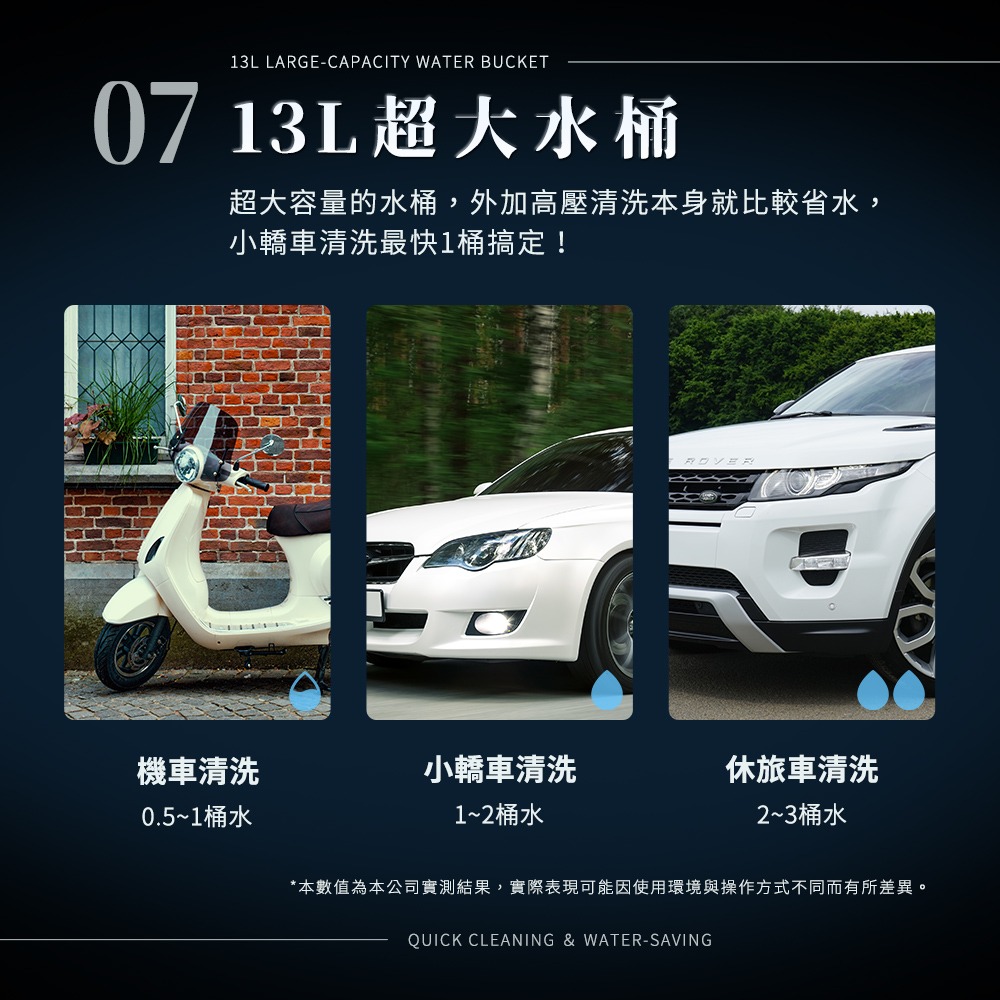 極速洗 無線高壓清洗機 PW336-細節圖9