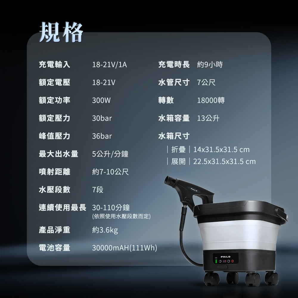 極速洗 無線高壓清洗機 PW336-細節圖11