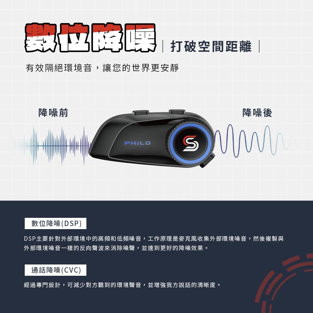 Jazz5s 全混音安全帽藍牙對講耳機｜旋鈕版-細節圖7