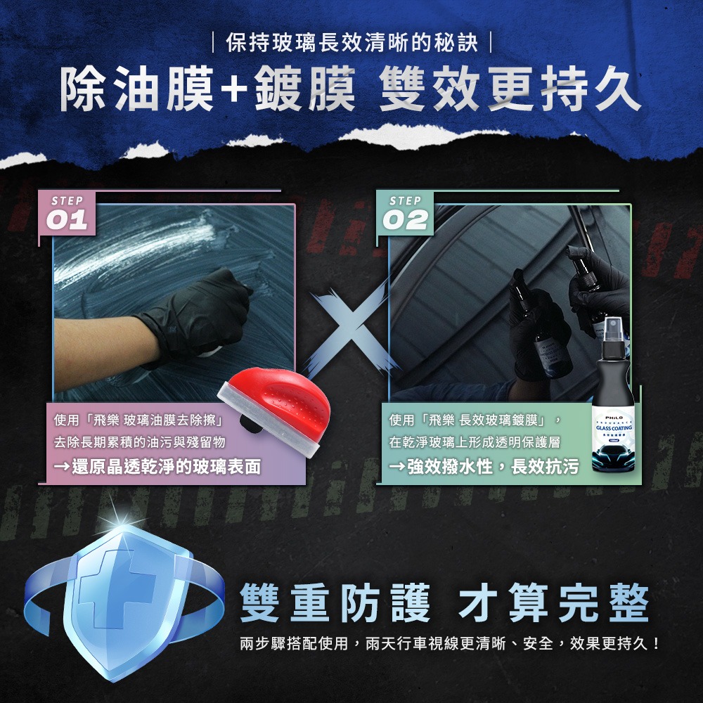 長效玻璃鍍膜100ml CT10-細節圖9