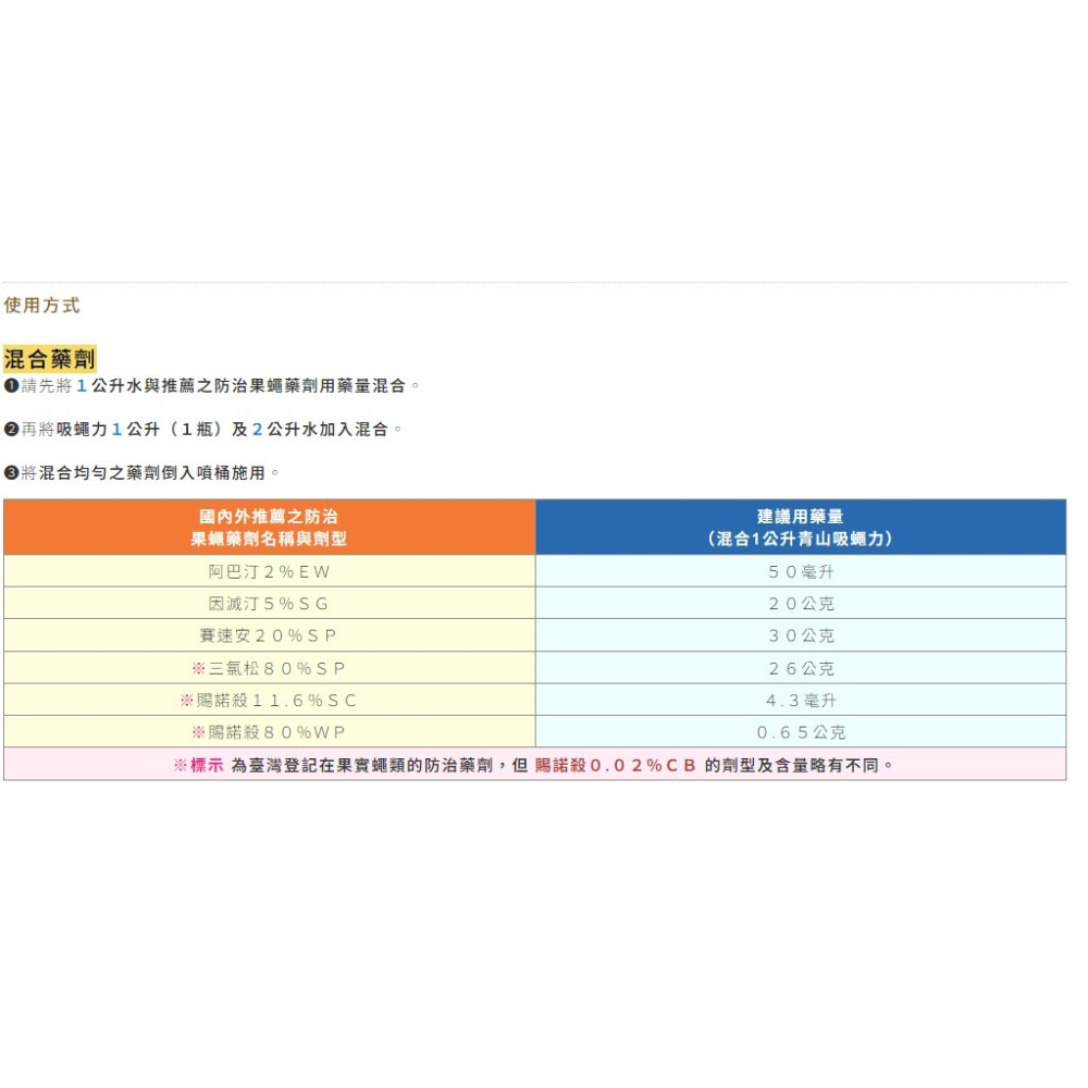 【大展】青山-吸蠅力(1公升/瓶)/果實蠅／瓜實蠅誘餌劑-細節圖3