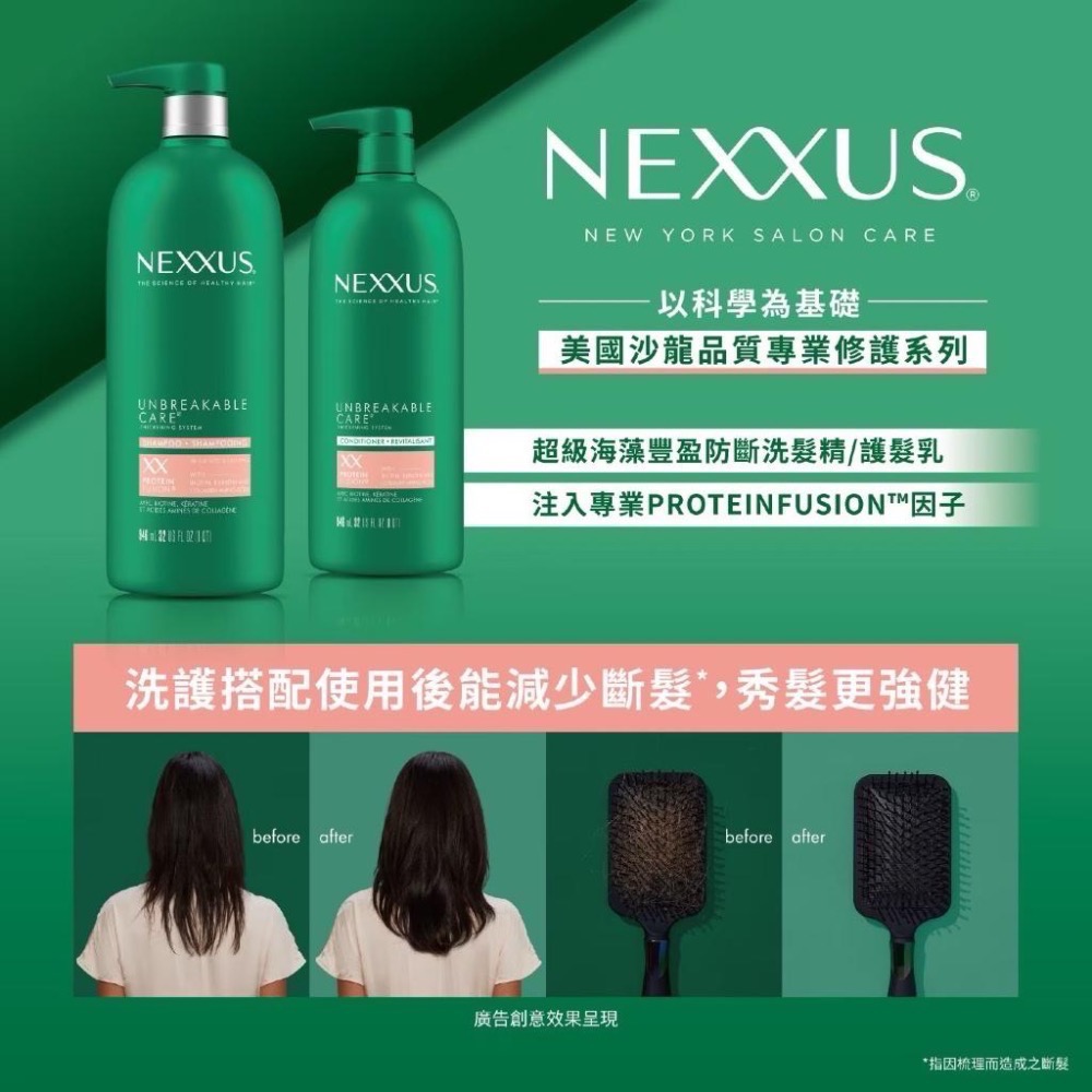 【COSTCO】NEXXUS 超級海藻豐盈防斷洗髮乳/護髮乳 946ml-細節圖8
