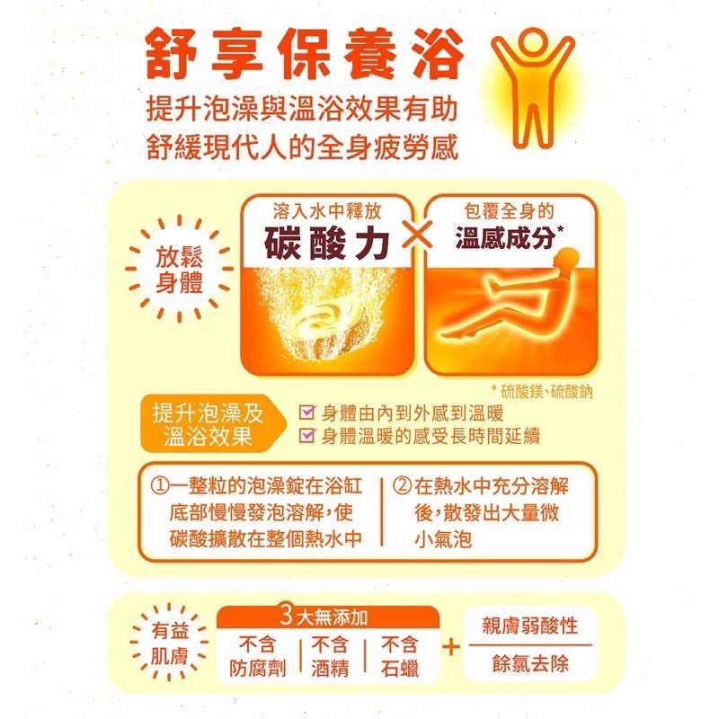 ⚡️限時特賣⚡️【COSTCO】花王 BUB 碳酸泡澡錠 40g X 20入 X 4盒-細節圖4