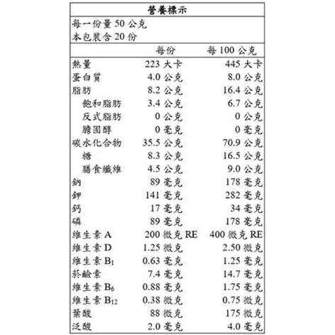 【COSTCO】Calbee卡樂比 富果樂水果早餐麥片/可可香蕉早餐麥片/抹茶風味-細節圖3