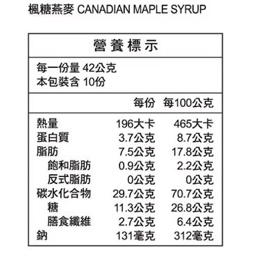 【COSTCO】Nature Valley天然谷 綜合口味燕麥棒 42g X 40條-細節圖6
