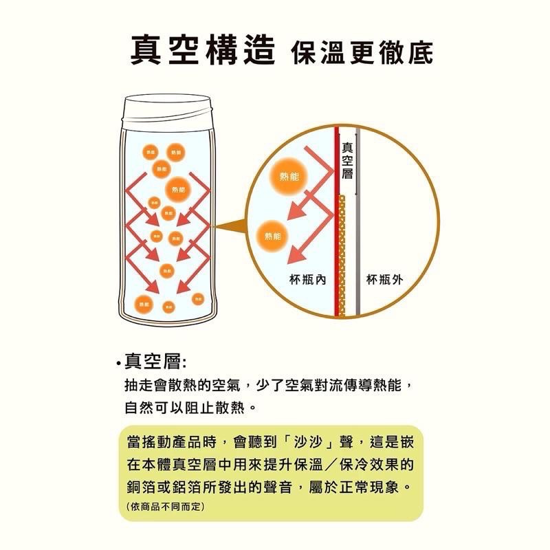 【COSTCO】象印 不鏽鋼保溫瓶 海軍藍/薄荷藍 600ml-細節圖6