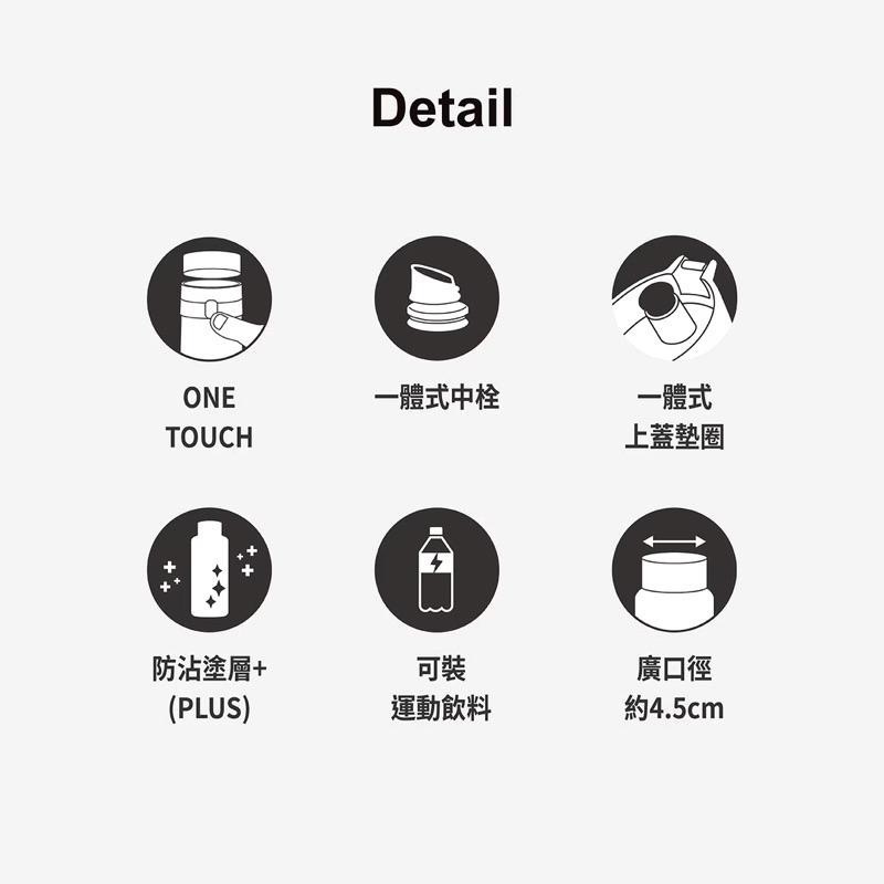 【COSTCO】象印 不鏽鋼保溫瓶 海軍藍/薄荷藍 600ml-細節圖7